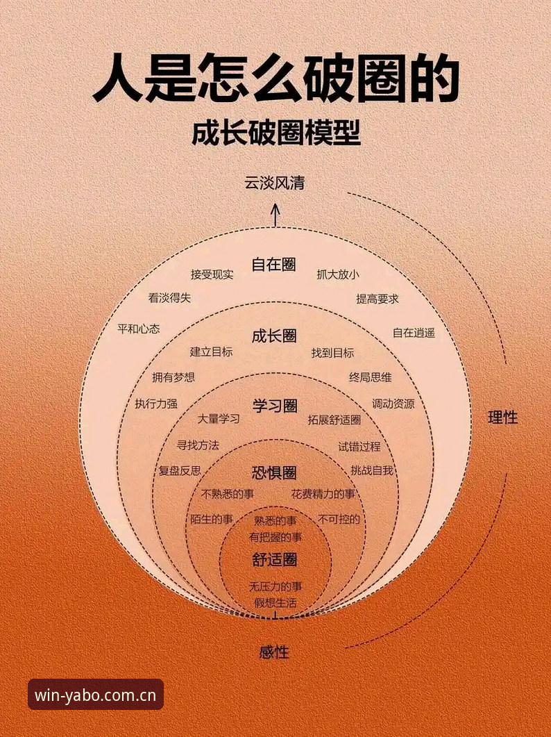 下载注册篮球数据 从索斯盖特纪录片看年轻男性困境:一份认知升级操作教程