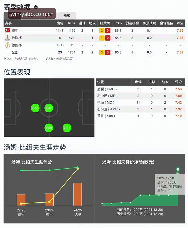 下载注册篮球数据 亚博体育平台篮球数据功能深度评测:从盘口到下载,数据控的实操指南